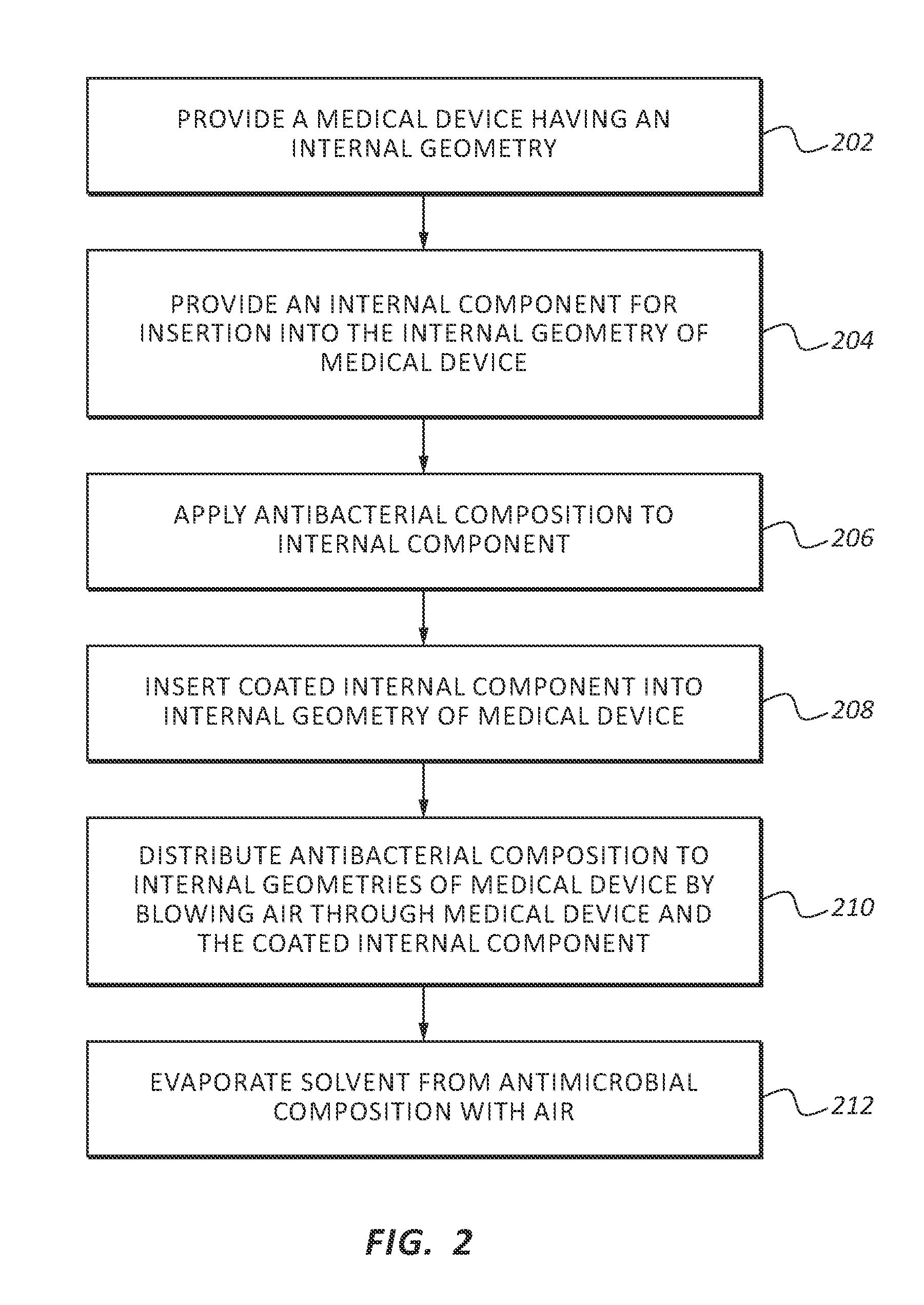 Systems and methods for applying a novel antimicrobial coating material to a medical device