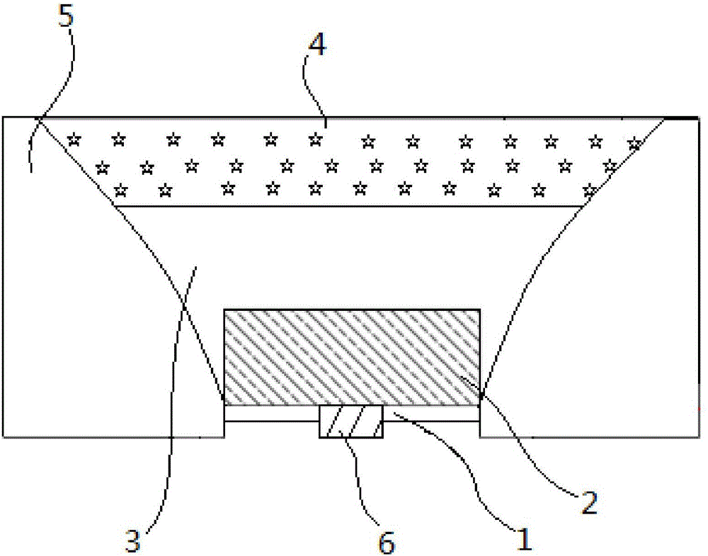 Chip-grade LED (Light Emitting Diode) packaging device with controllable light emitting angle and packaging process