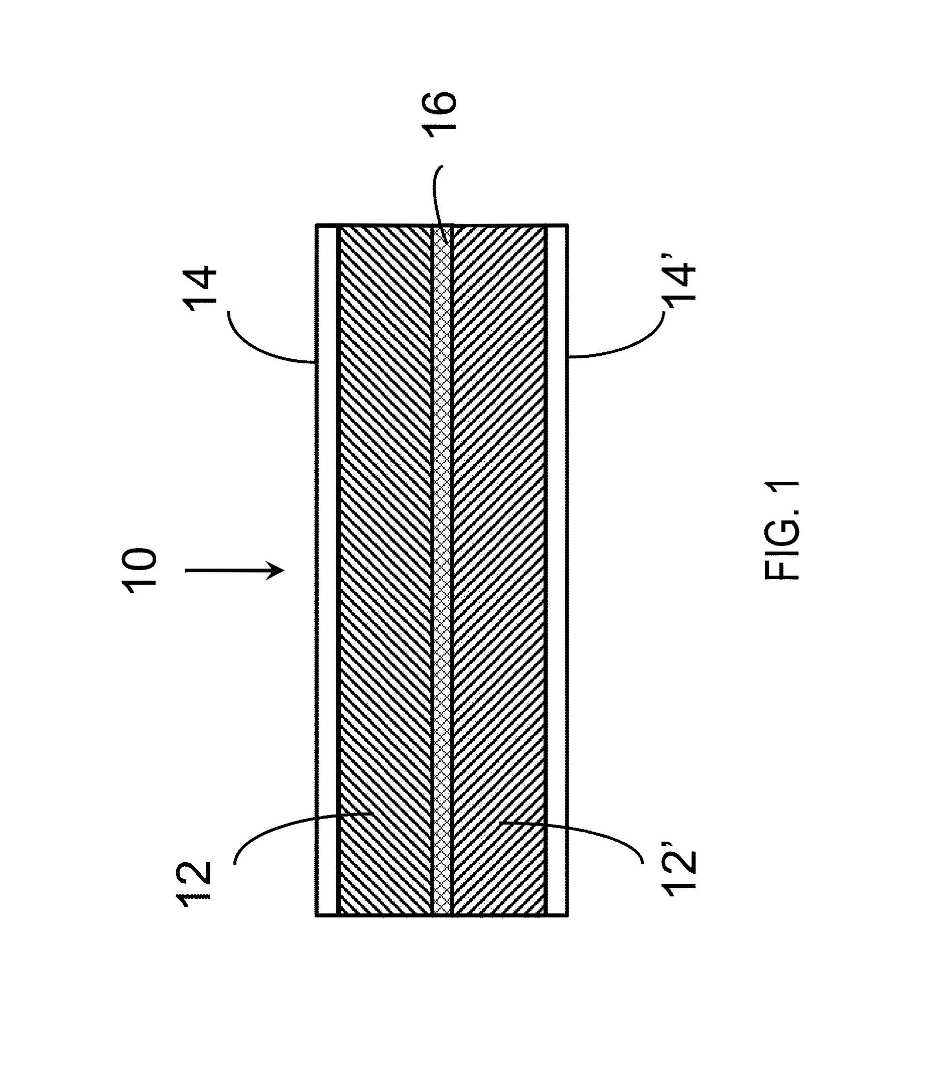 Electrolyte compositions and electrochemical double layer capacitors formed there from