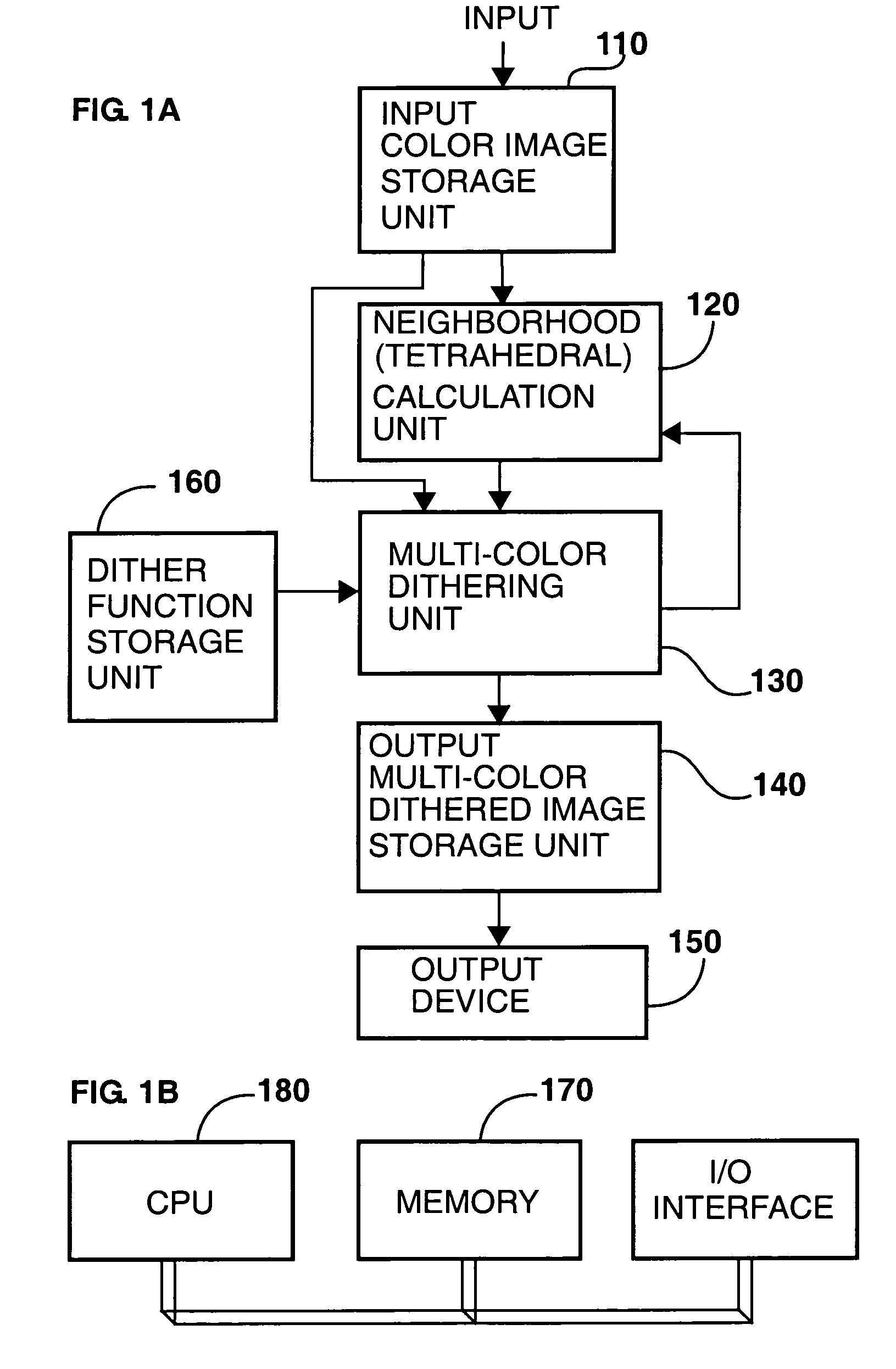 Method and apparatus for generating digital halftone images by multi color dithering