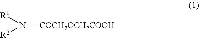 Synthesis of rare earth metal extractant