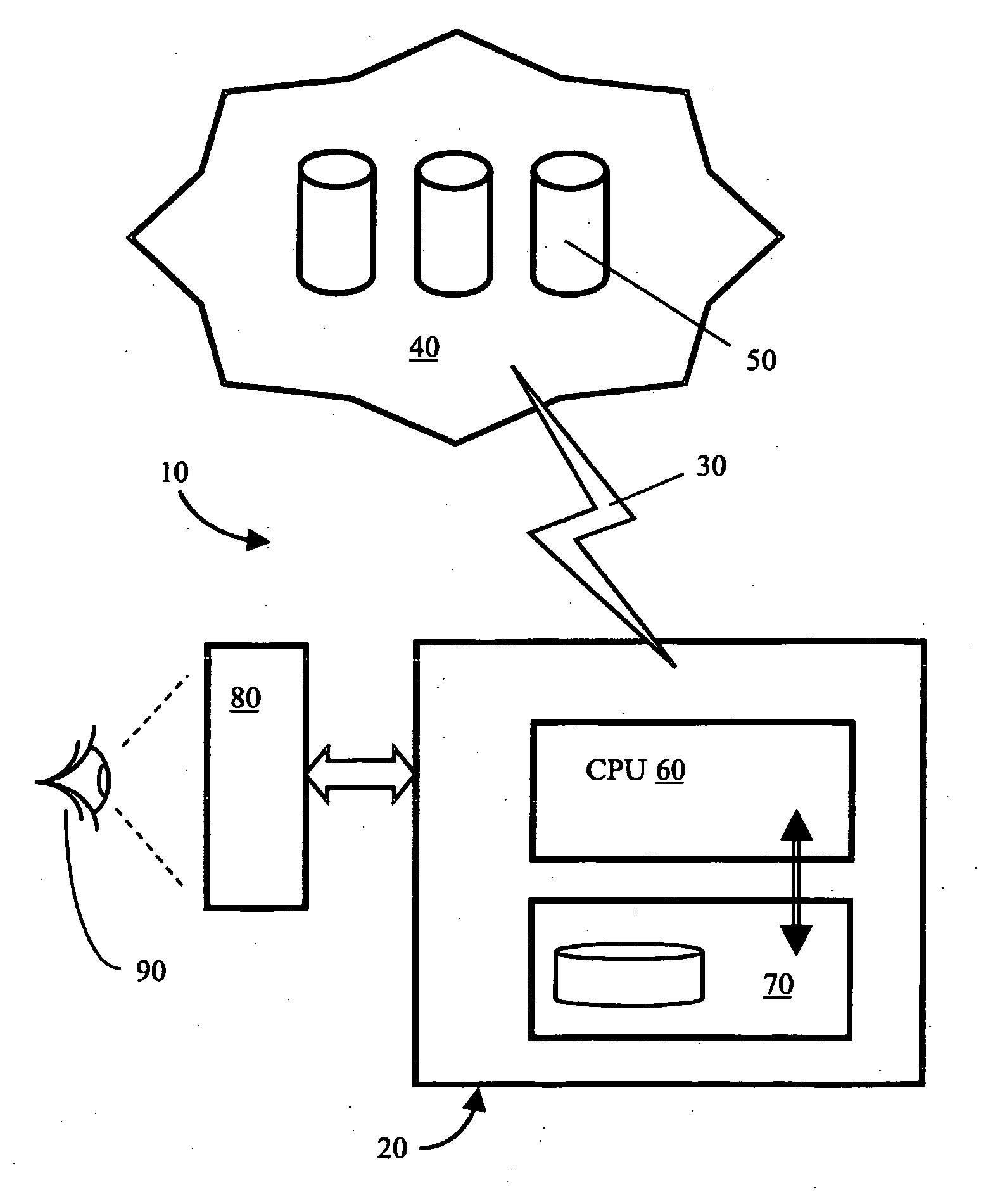 Method of Controlling Access to a Communication Network