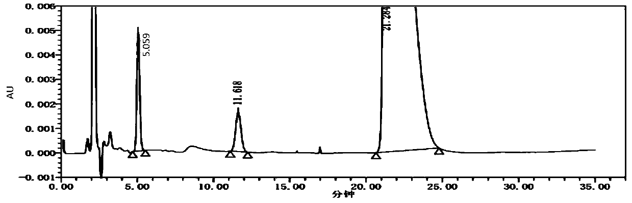 Detection method for content of enantiomer in L-alanine isopropyl ester
