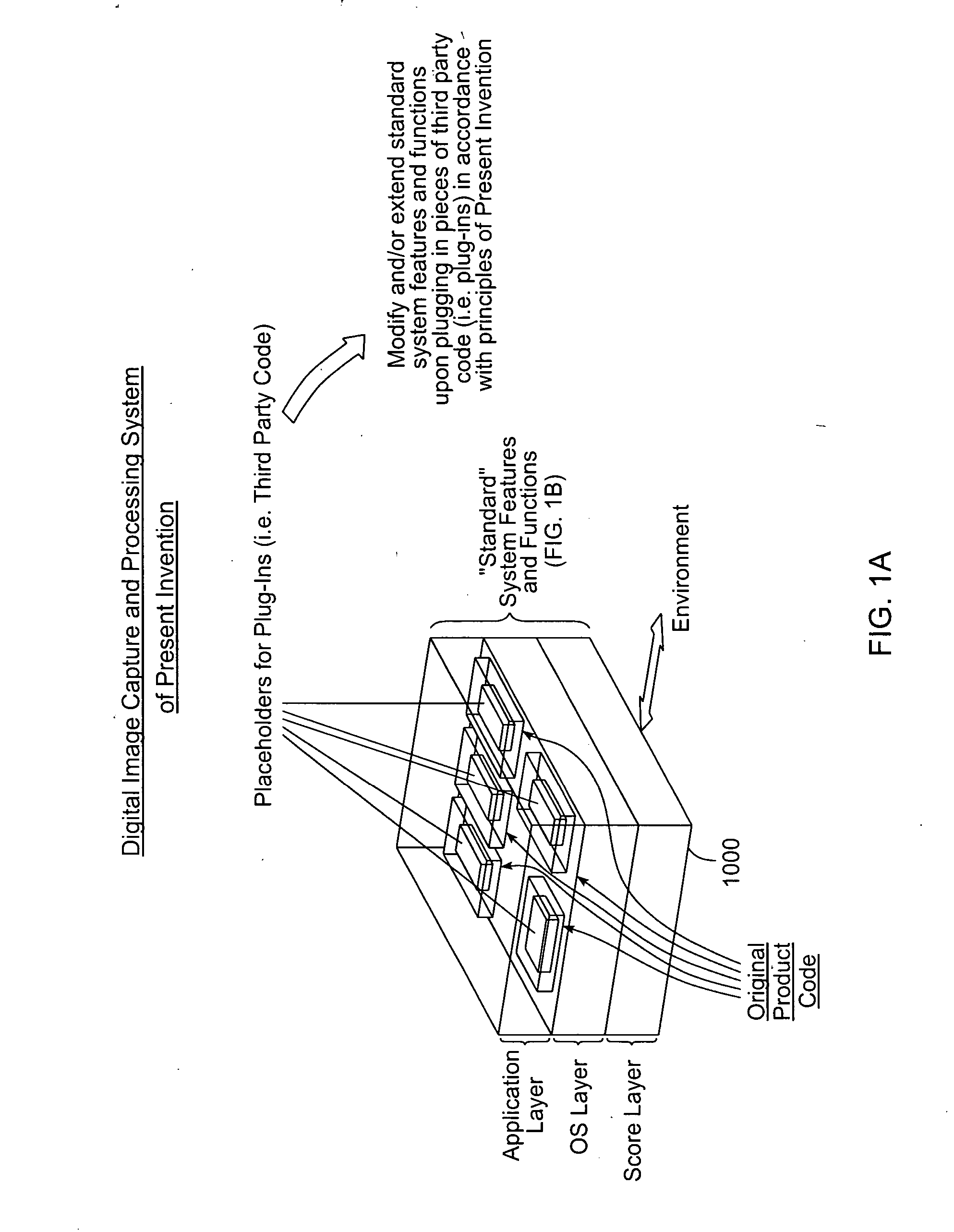 Digital image capture and processing system employing multi-layer software-based system architecture permitting modification and/or extension of system features and functions by way of third party code plug-ins