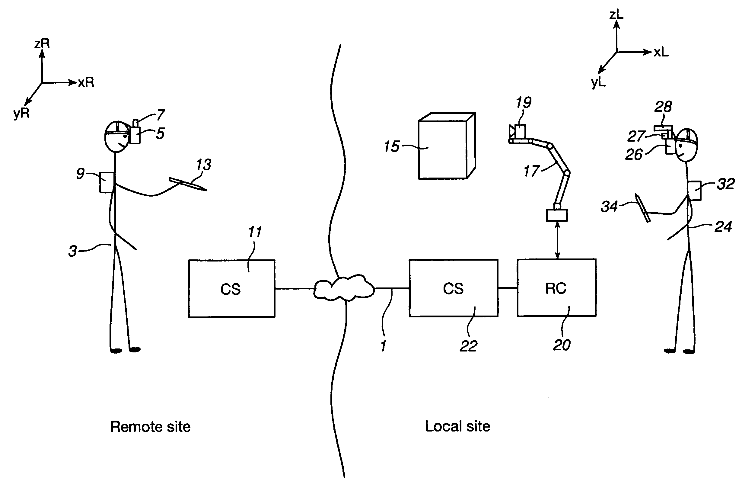 Interactive and shared augmented reality system and method having local and remote access