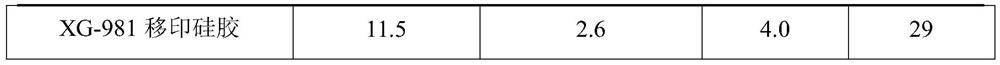 Two-component pad printing silicone rubber and preparation method thereof