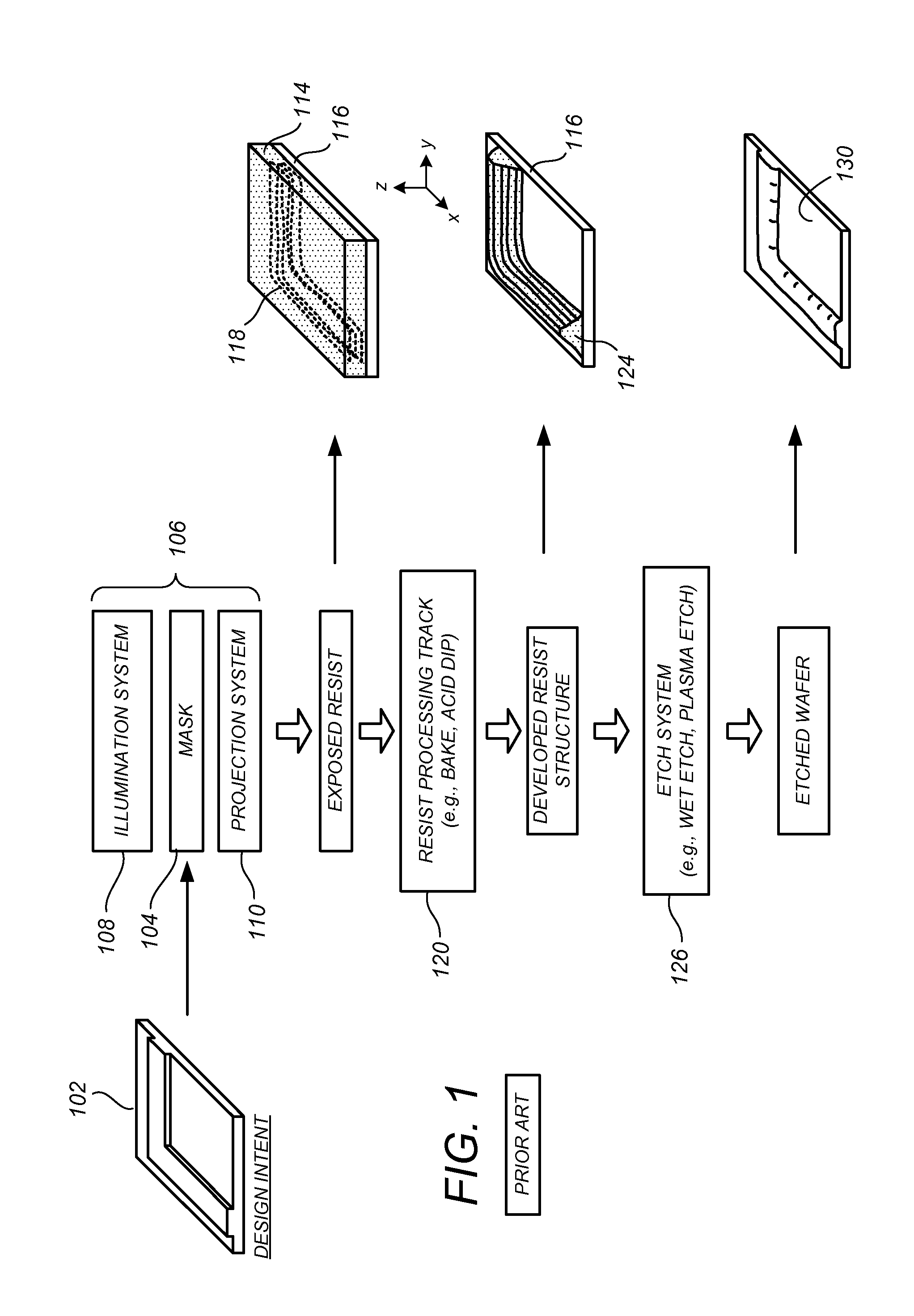Computer simulation of photolithographic processing