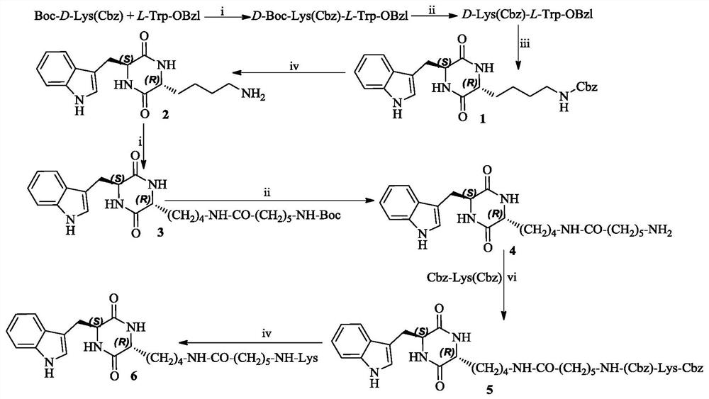 3r-indolemethyl-6s-lys modified piperazine-2,5-dione, its synthesis, activity and application