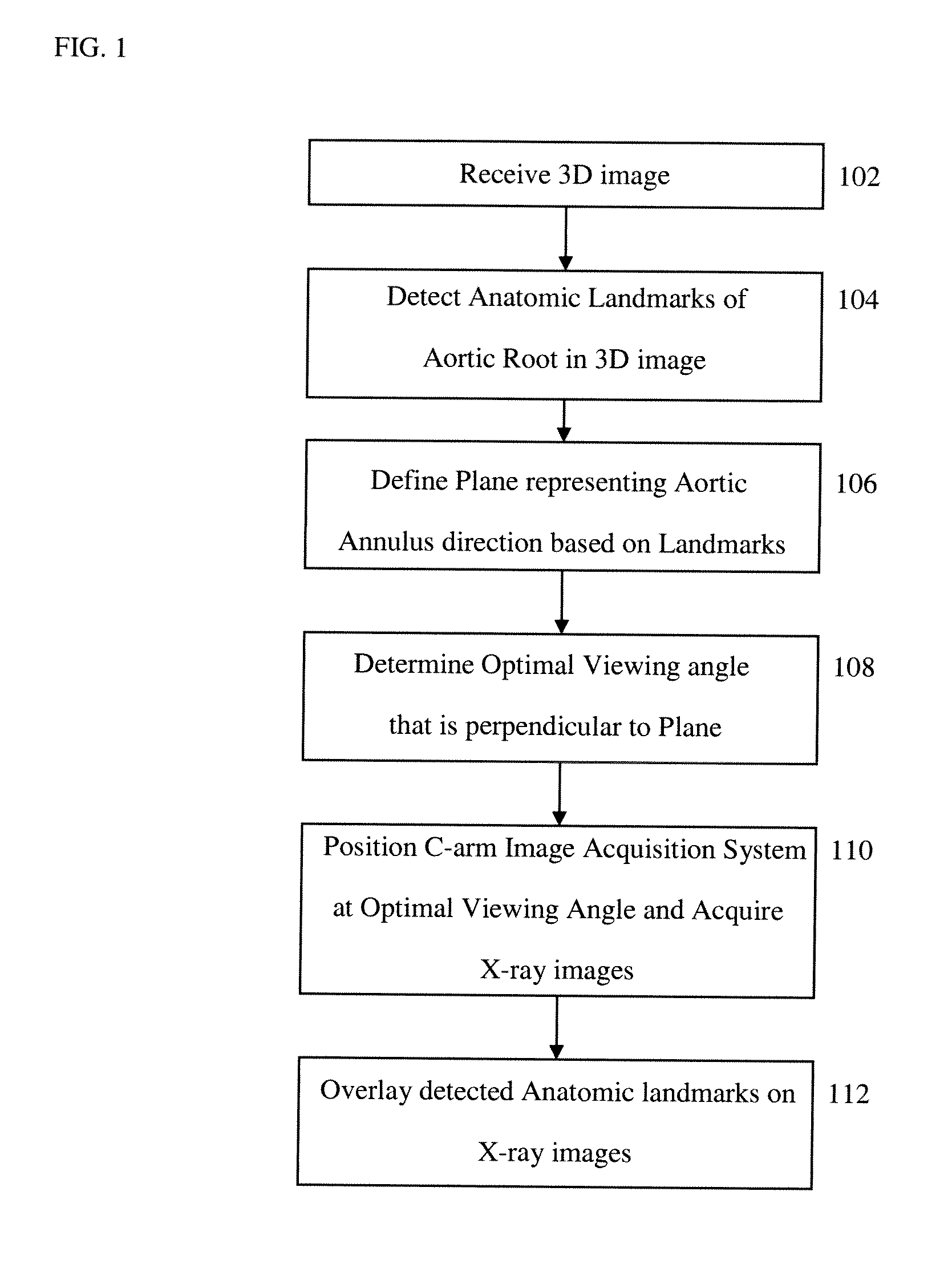 Method and Apparatus for Determining Angulation of C-Arm Image Acquisition System for Aortic Valve Implantation