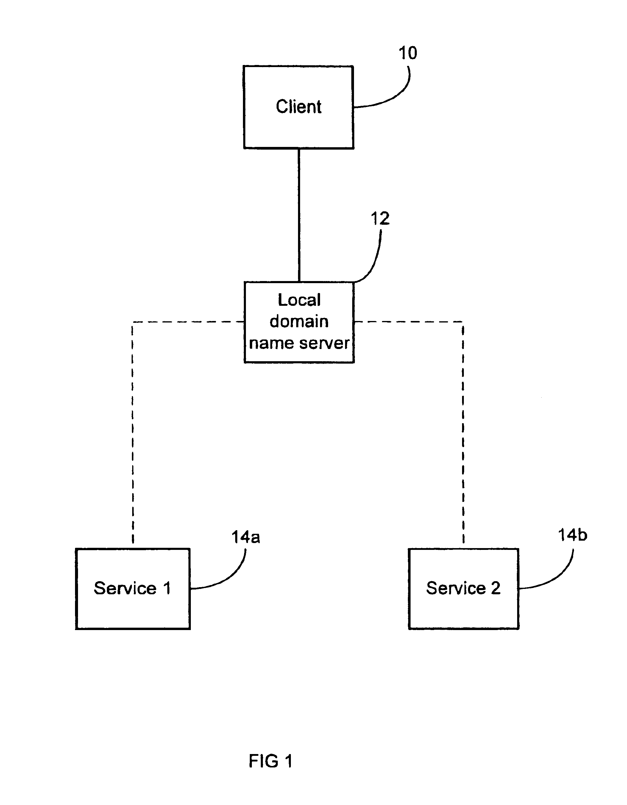 System and method for measuring round trip times in a network using a TCP packet
