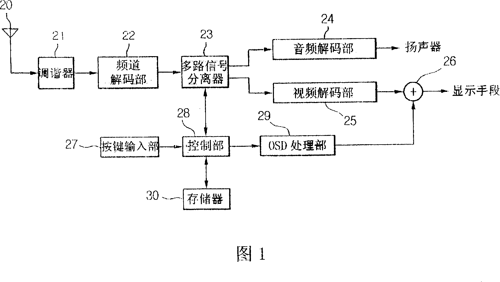 Image display and its control method