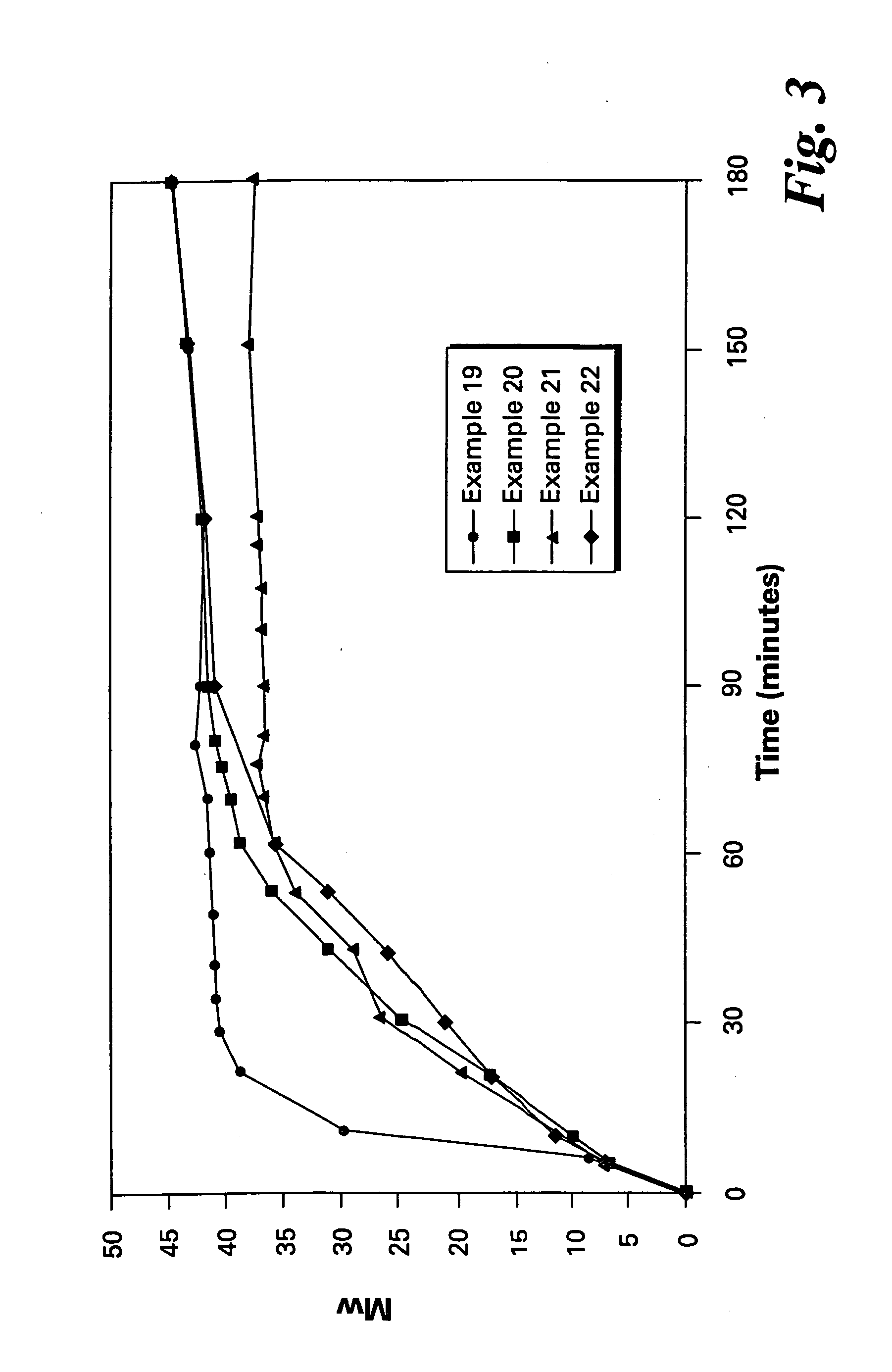 Phase transfer catalyzed method for preparation of polyetherimides