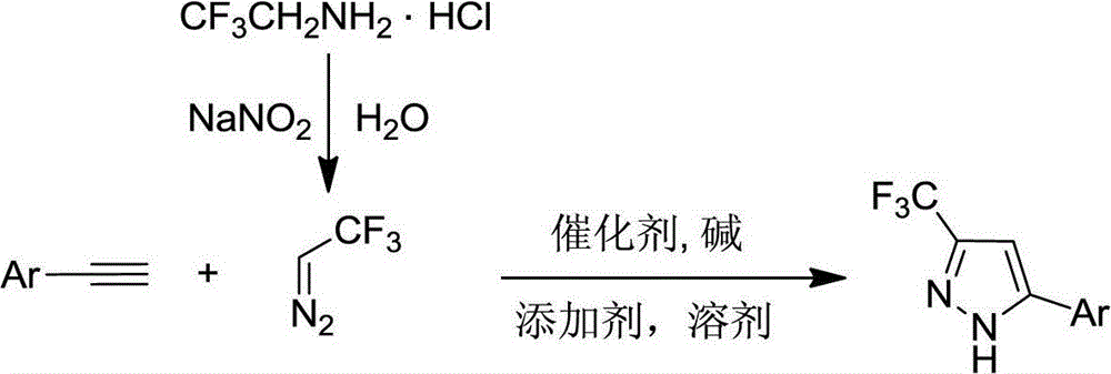 Preparation method of 5-aryl-3-trifluoromethyl-1H-pyrazole compound