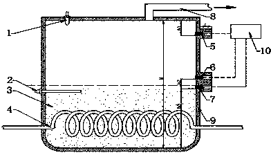 Photoelectric detection method for remaining ammonia amount of solid ammonia storage system