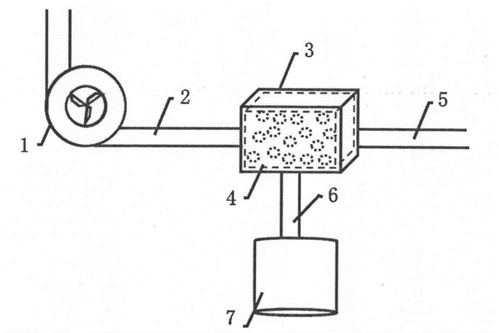 Nanofiber foam based oil gas trapping device and preparation method thereof