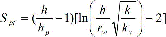 Calculation Method of Inhomogeneous Damage Depth in Sandstone Reservoir