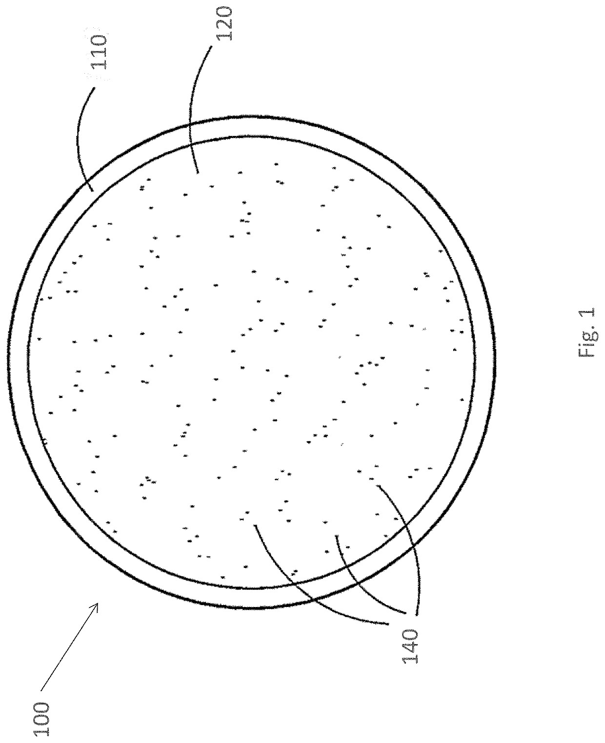 Composite implant material