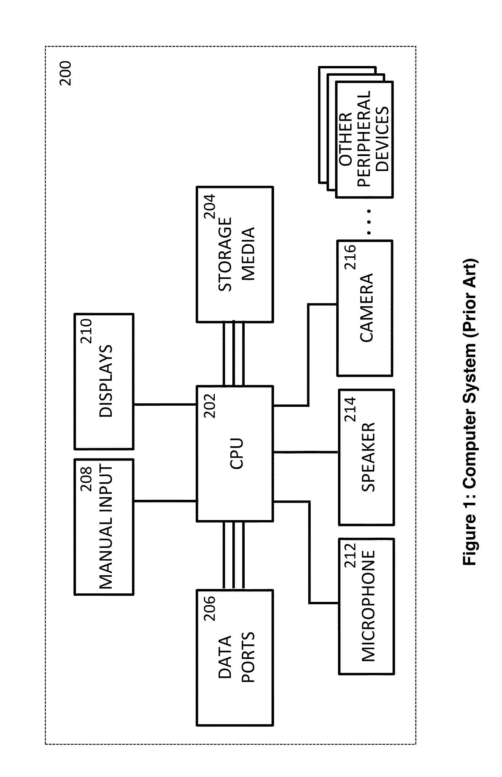 Voice driven operating system for interfacing with electronic devices: system, method, and architecture