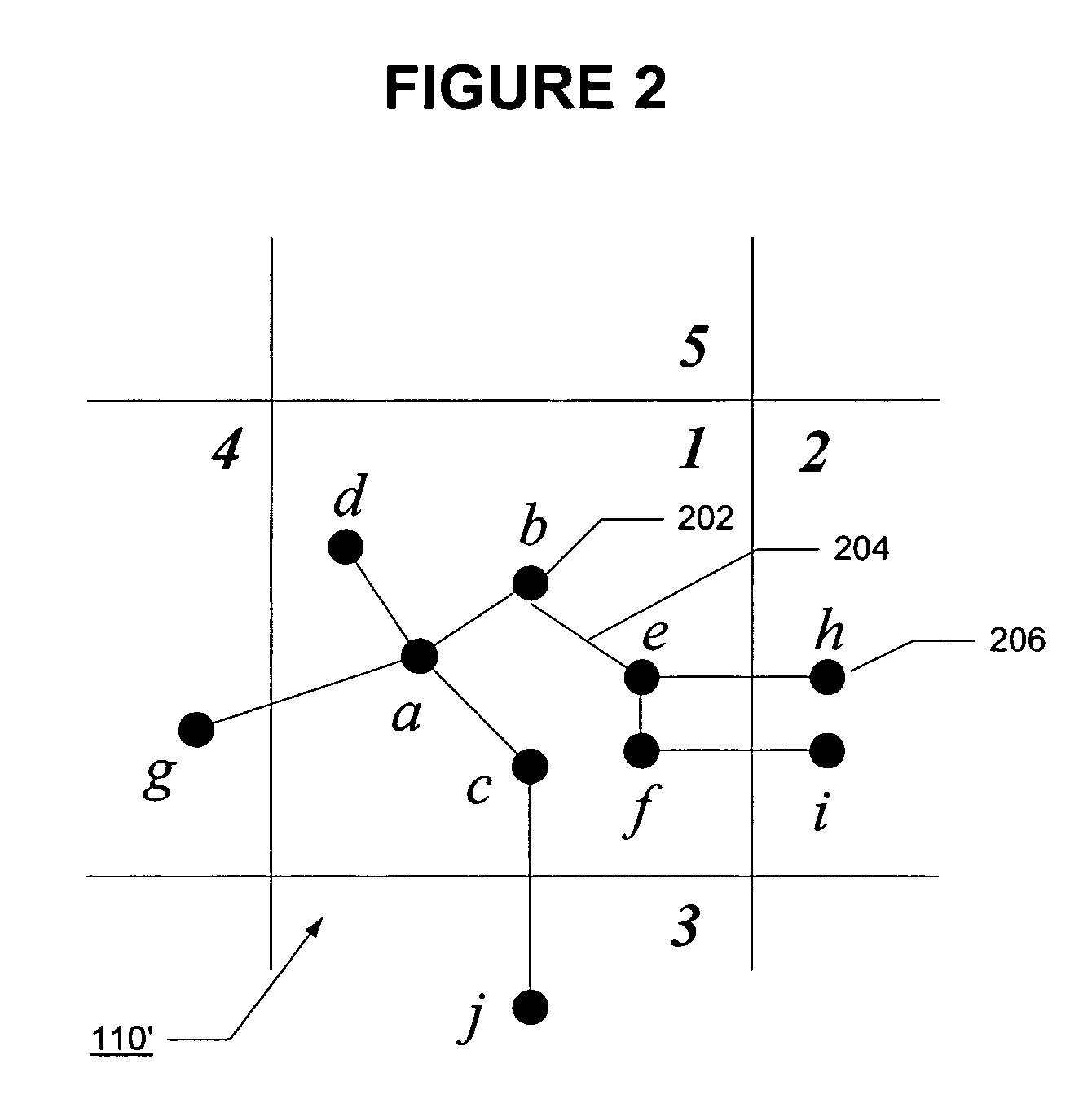 Methods and apparatus for routing in a mobile ad hoc network
