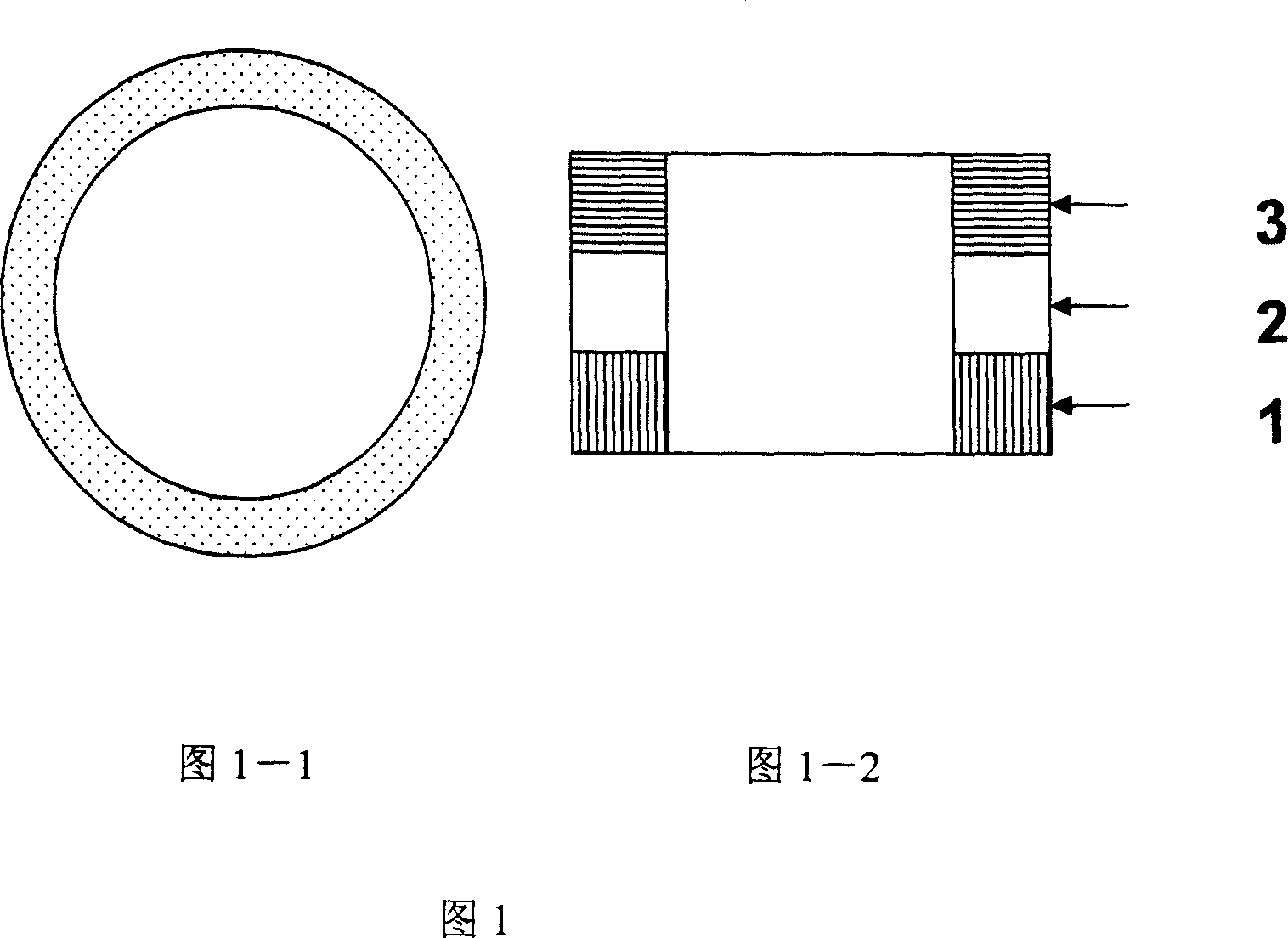 Ring-shaped magnetic multi-layer film and method for making same and use