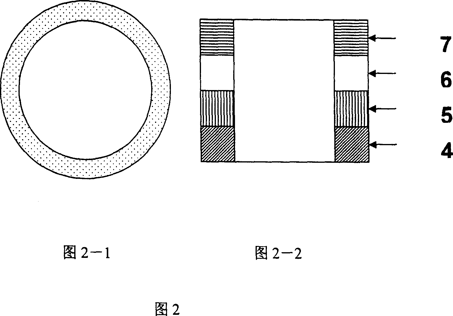 Ring-shaped magnetic multi-layer film and method for making same and use