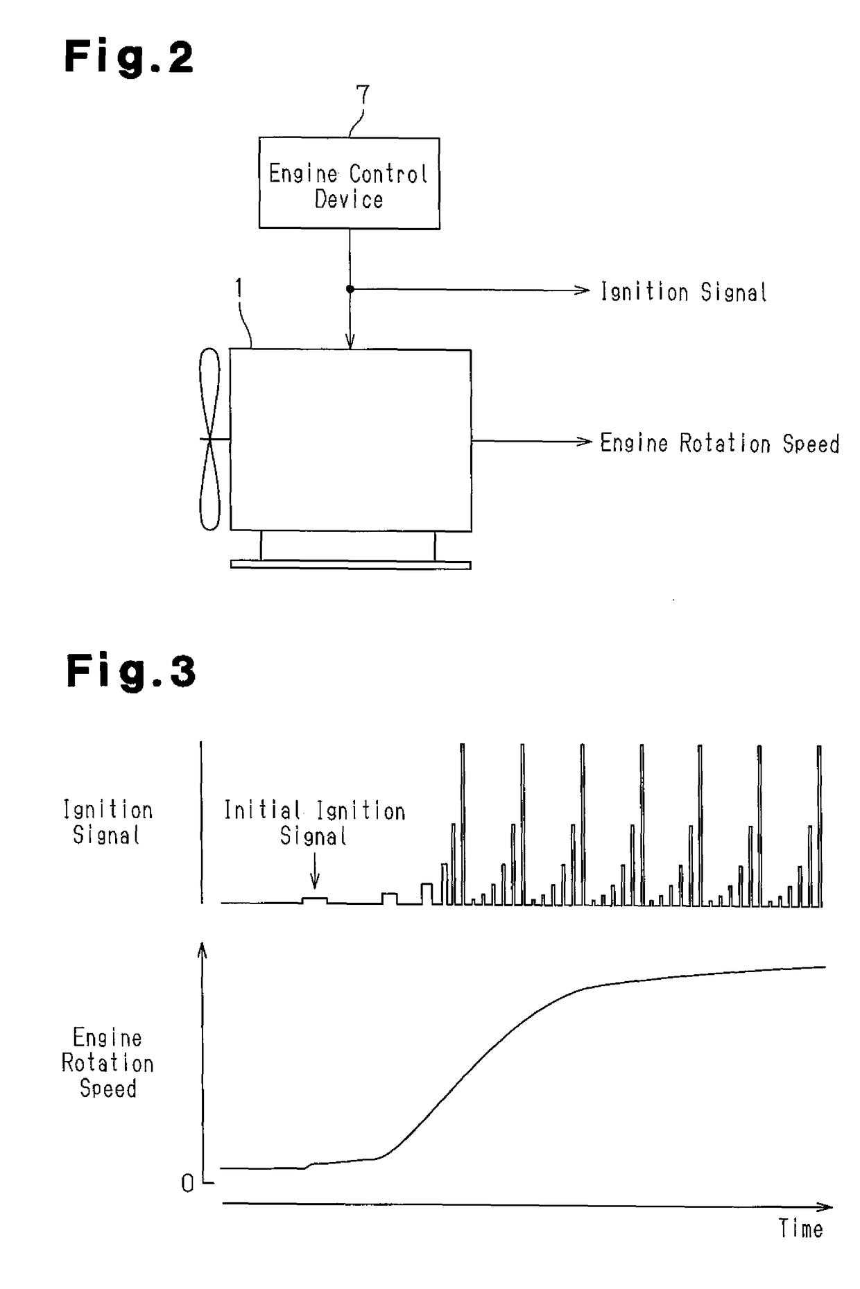 Engine testing apparatus, and engine testing method