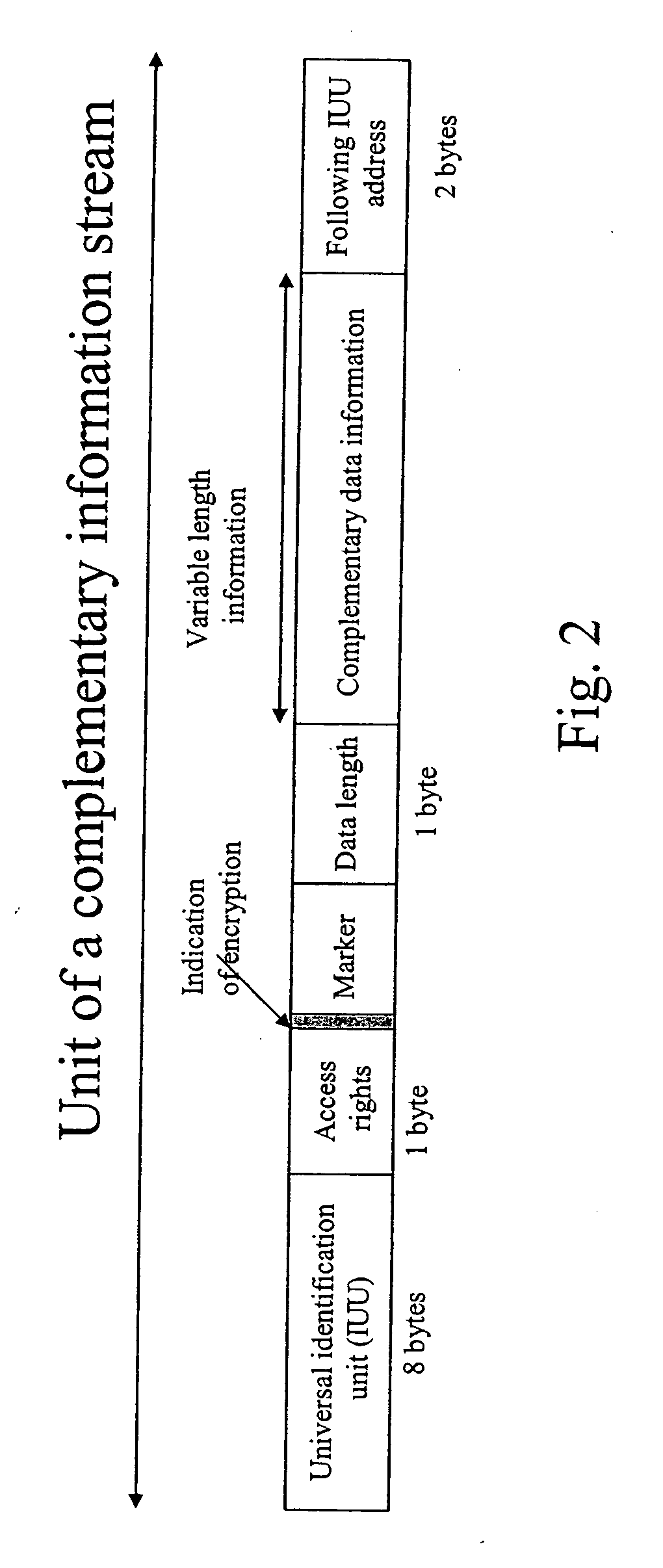 Secure distributed process and system for the protection and distribution of audiovisual streams