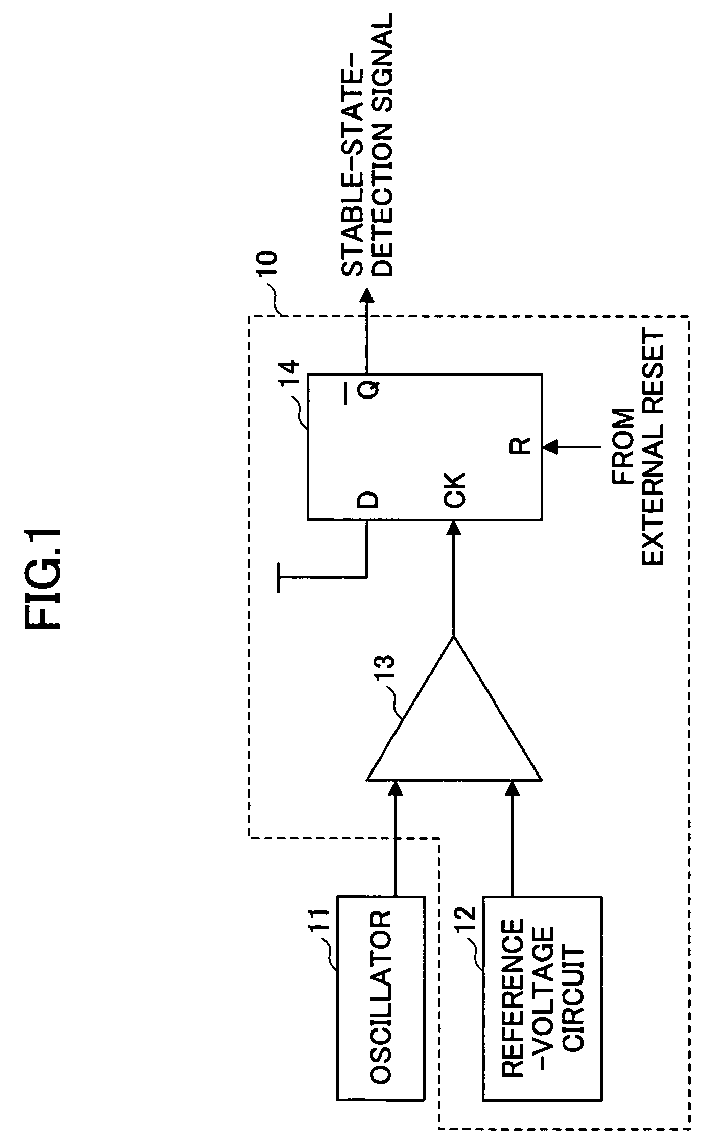 Semiconductor integrated circuit with function to detect state of stable oscillation