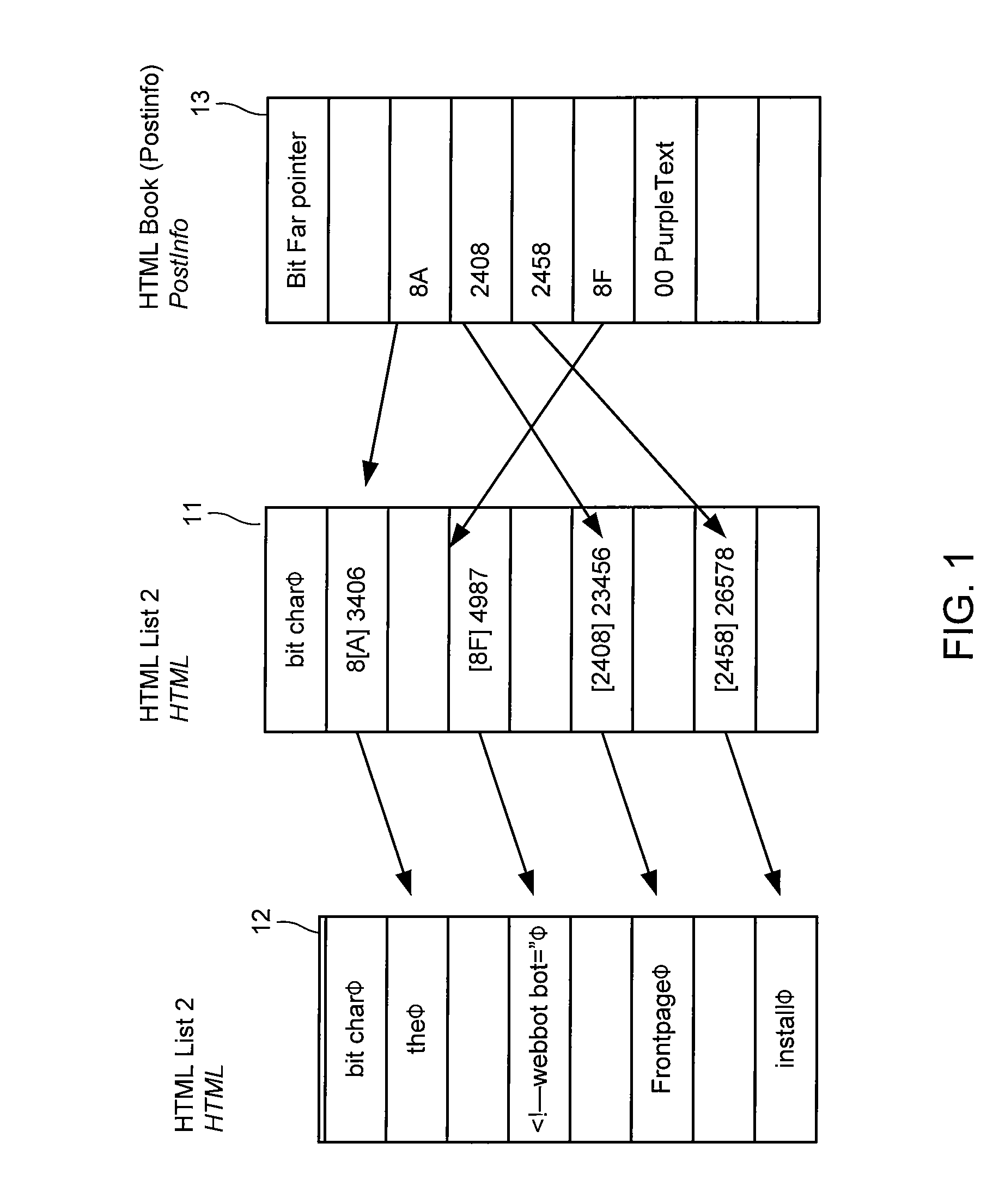 Method of storing and retrieving miniaturized data