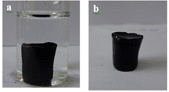 Preparation method of born-nitrogen miscellaneous graphene hydrogel