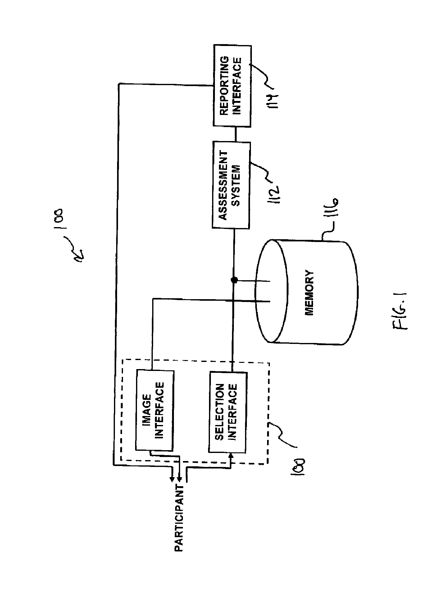 System and method for determining like-mindedness