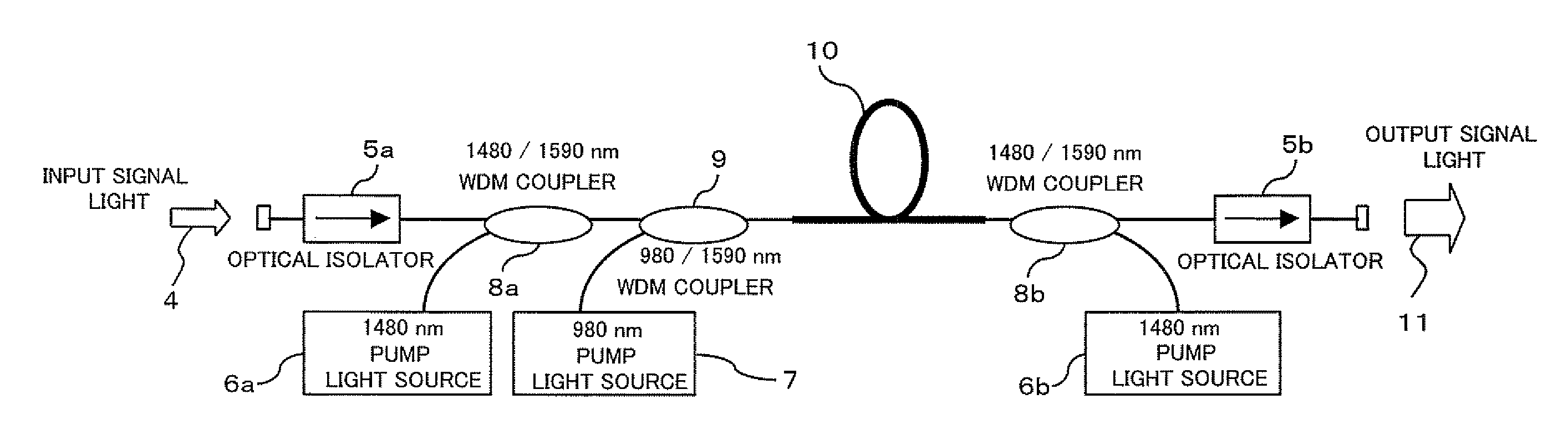 Optical fiber, manufacturing method of the same, and optical amplifier