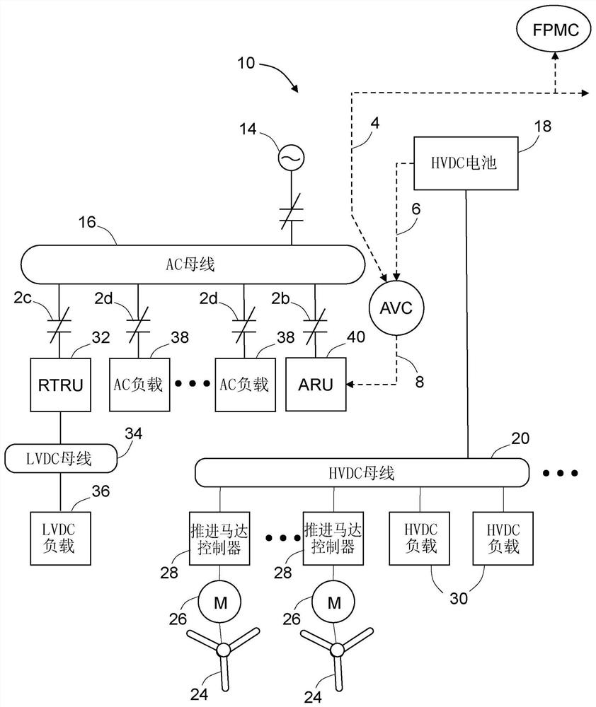 Active voltage control for hybrid electric aircraft