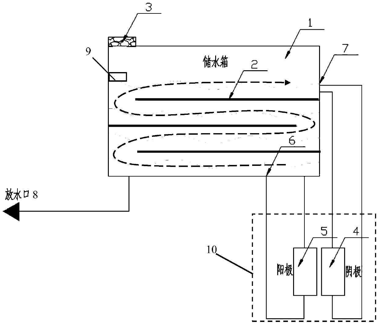 Reverse osmosis direct drinking water machine performing disinfection by using low-voltage electrolysis technology