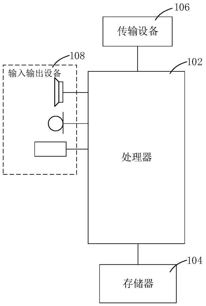 Conversation label tracking method and device, electronic device and storage medium