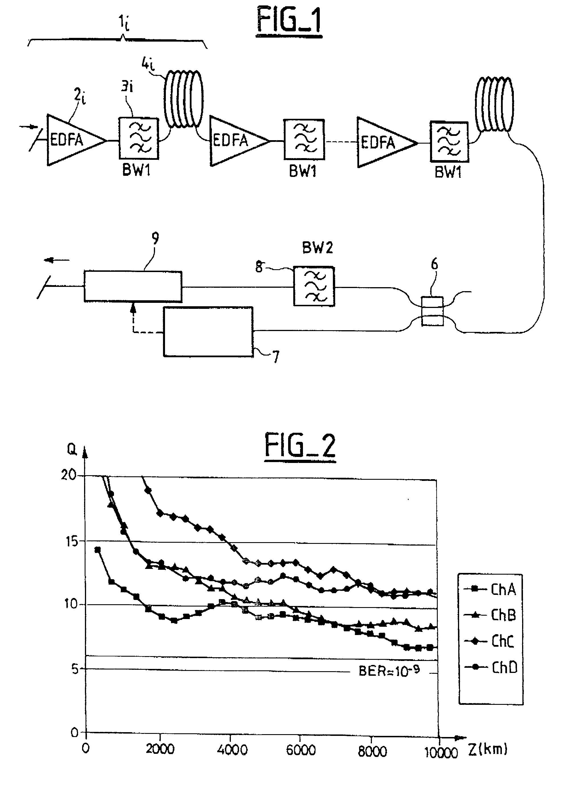 Double filtering fiber optic soliton signal transmission system