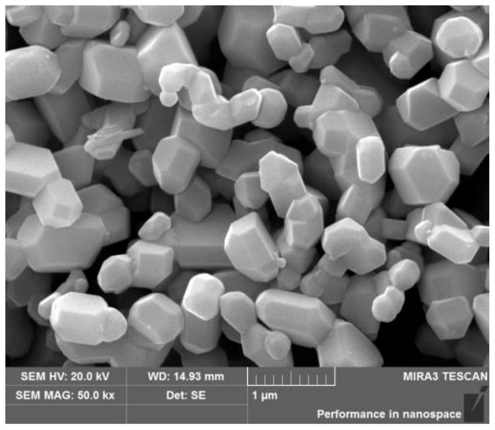 A method for regenerating lithium-rich manganese-based cathode materials using waste lithium batteries