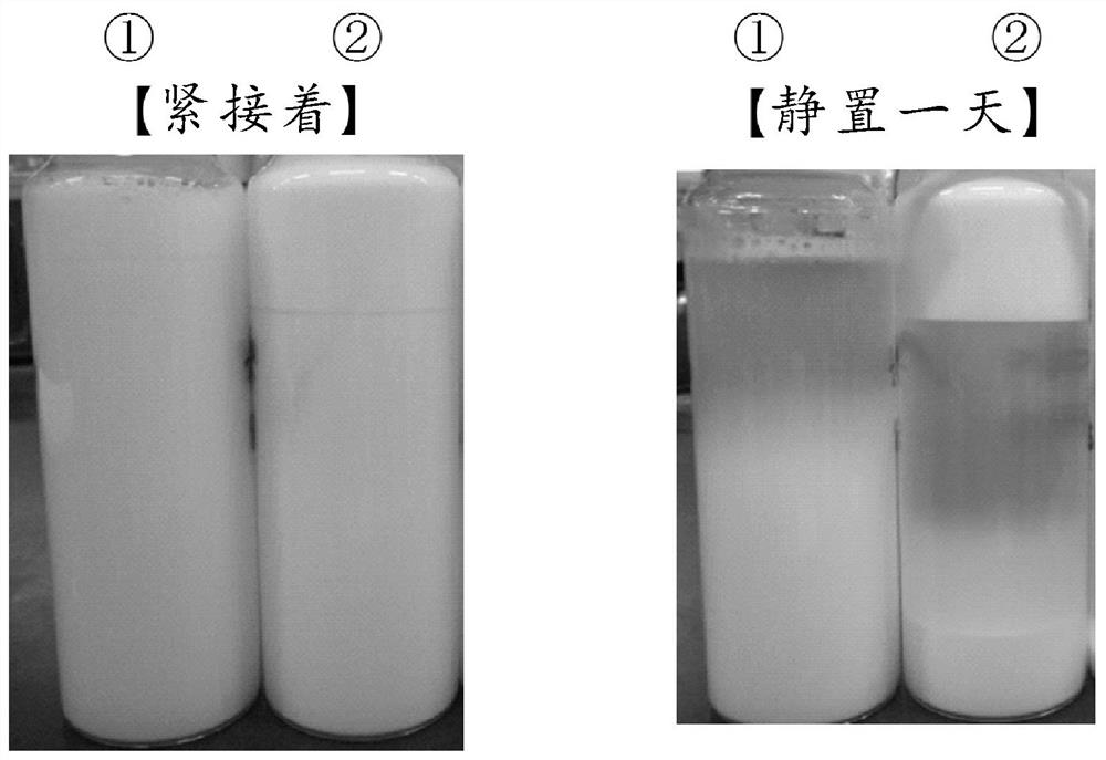 oil-in-water composition