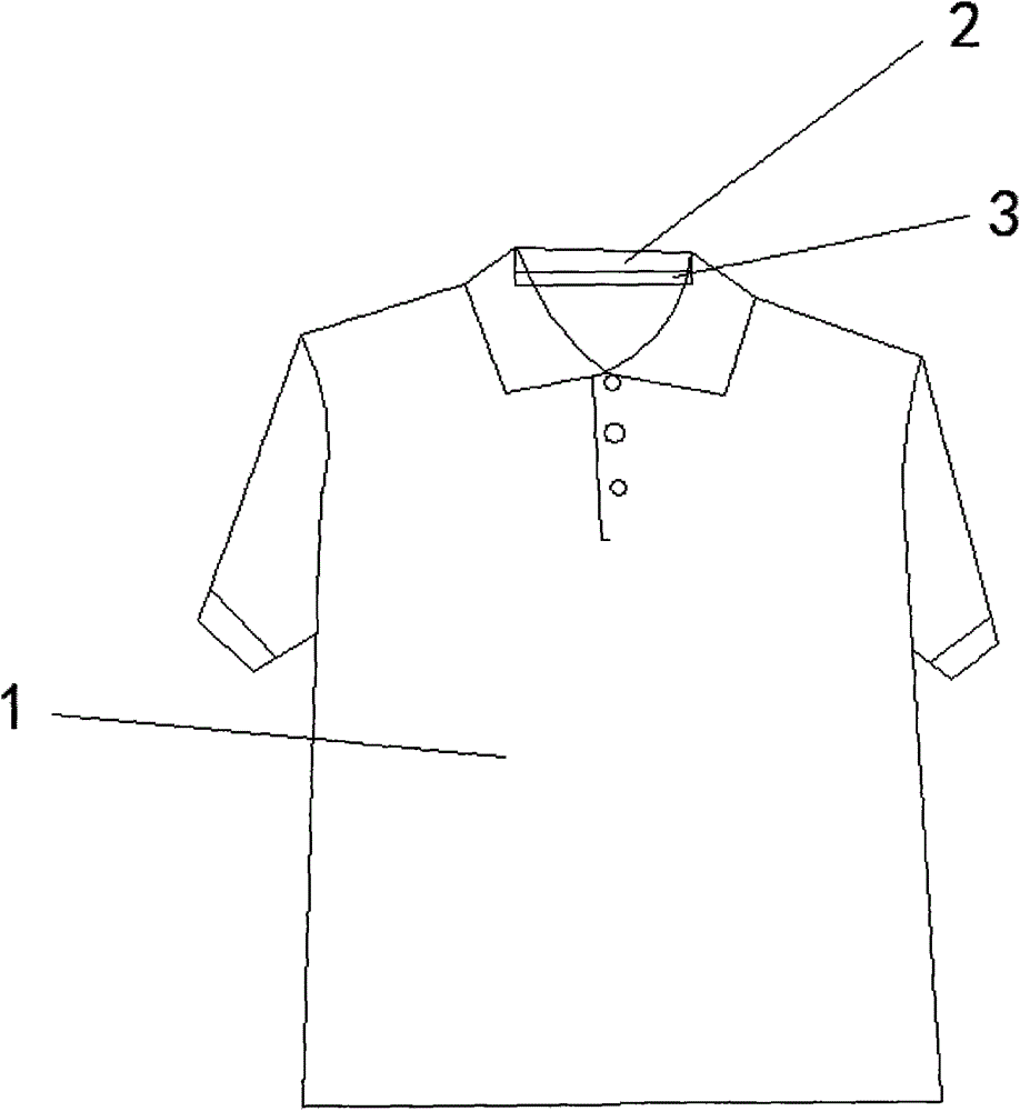 Double-layer anti-radiation fabric clothes with unlikely-to-dirty neckline