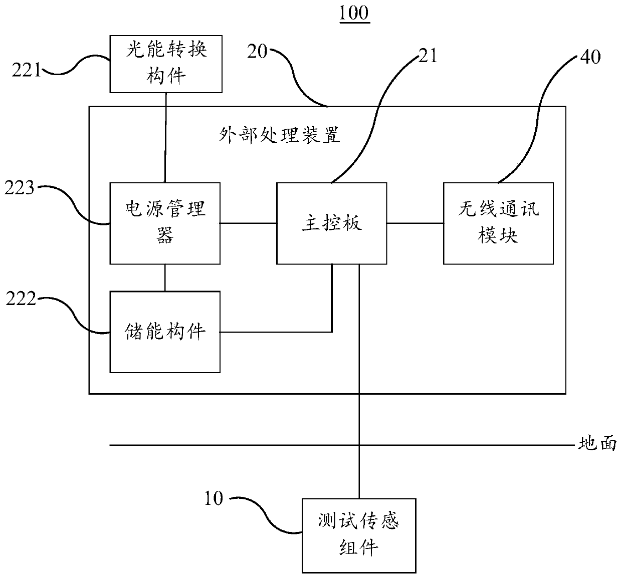 Earth sound sensing probe and earthquake detection system