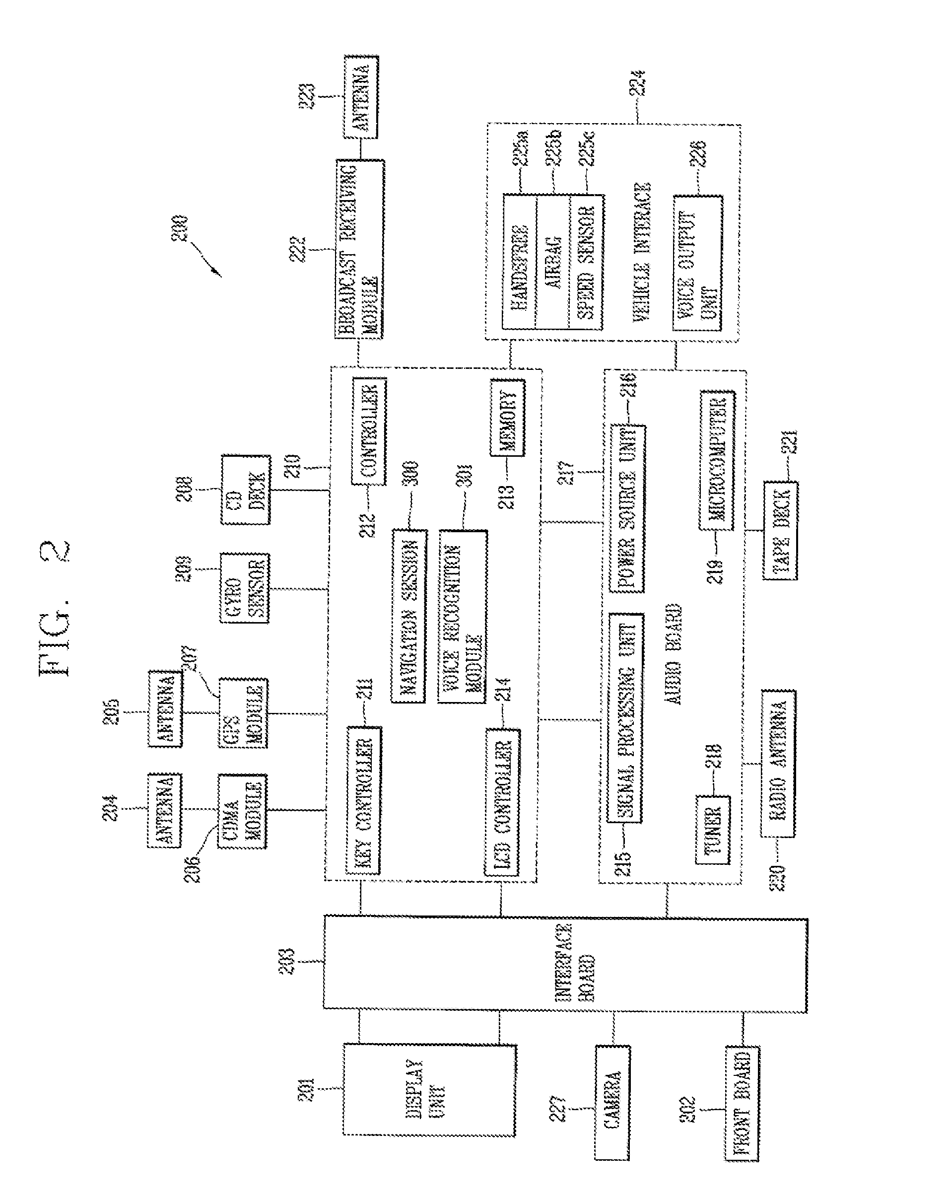 Content control apparatus and method thereof