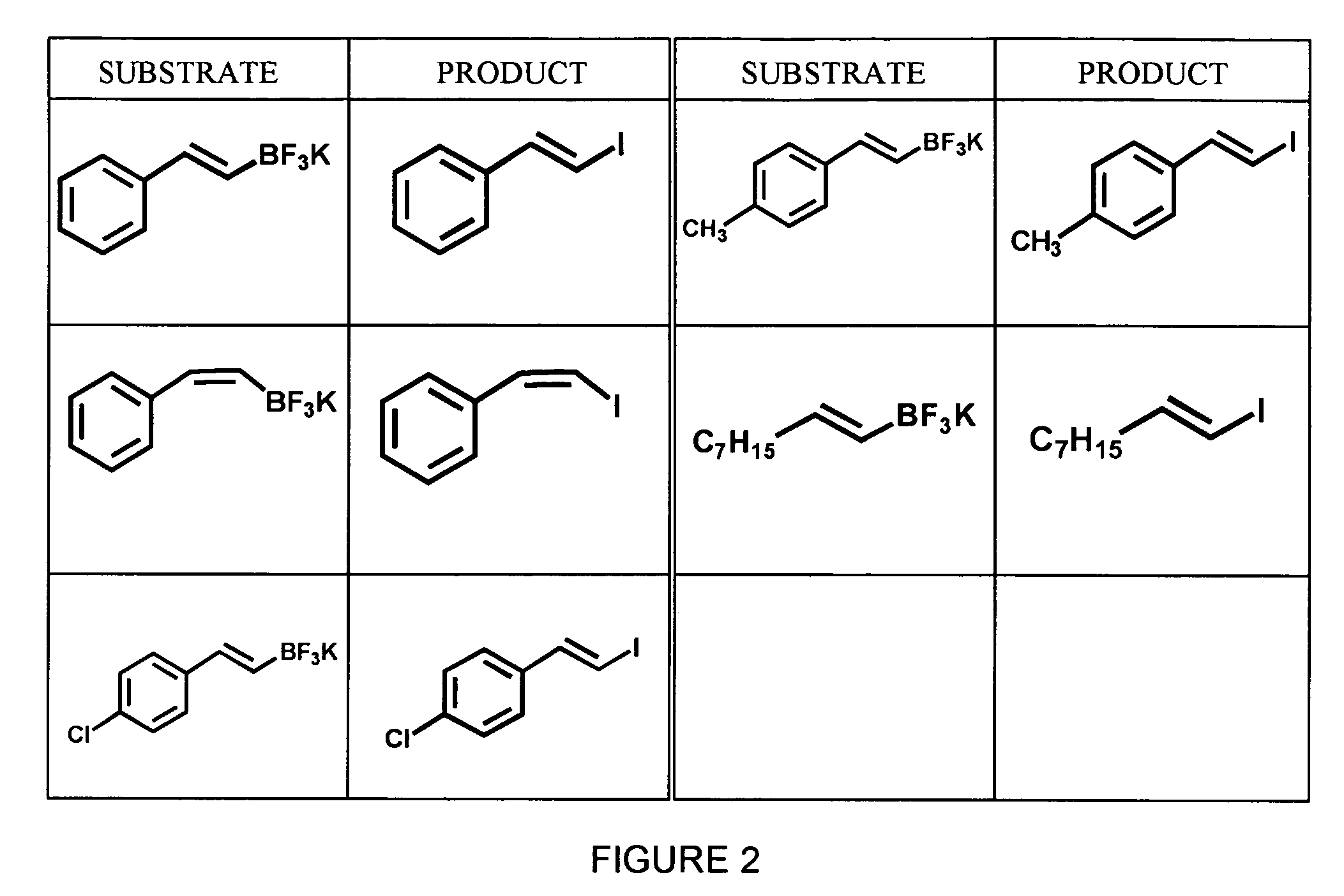 Method for halogenating or radiohalogenating a chemical compound