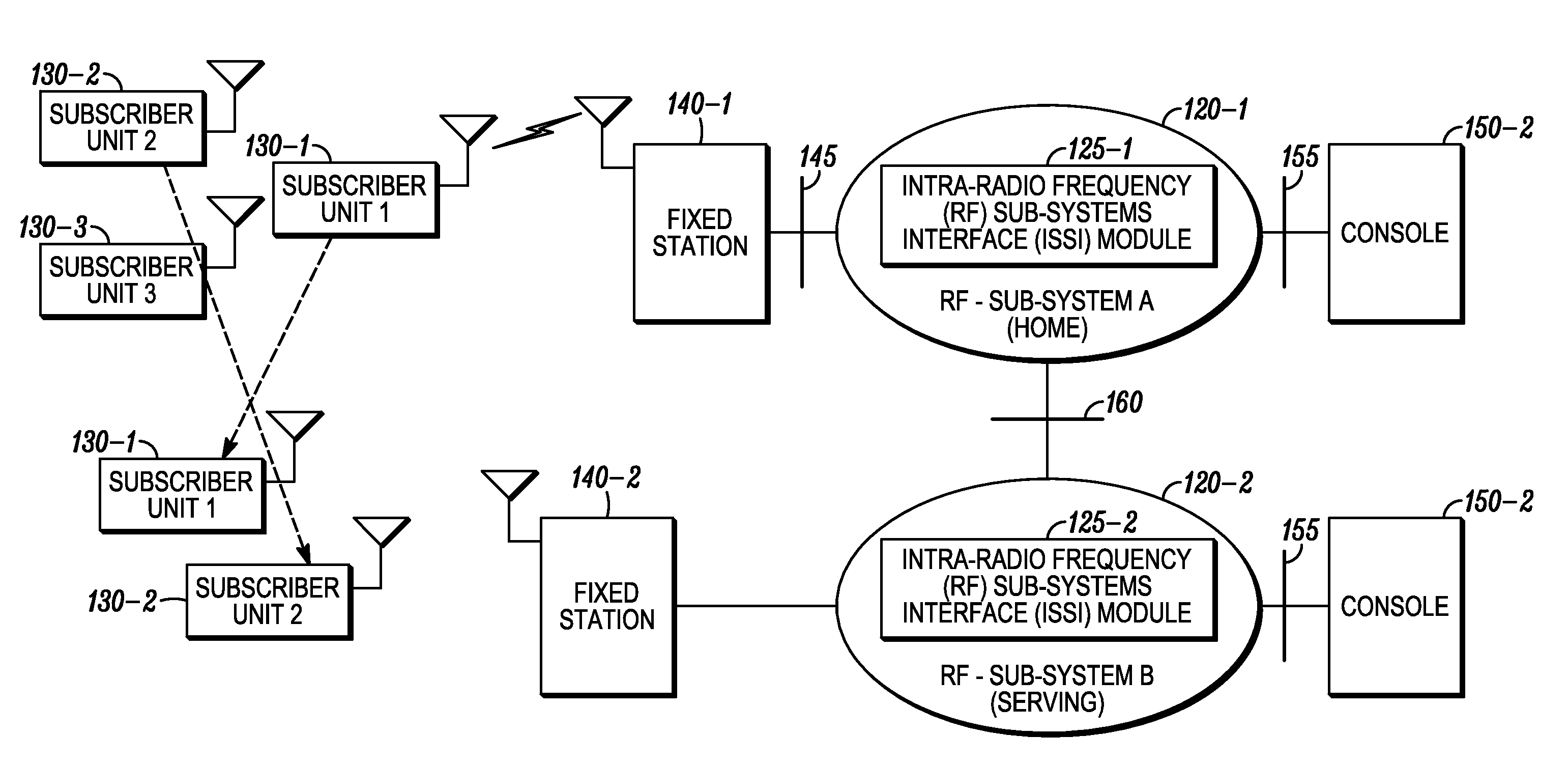 Methods, systems and apparatus for recovering registration information