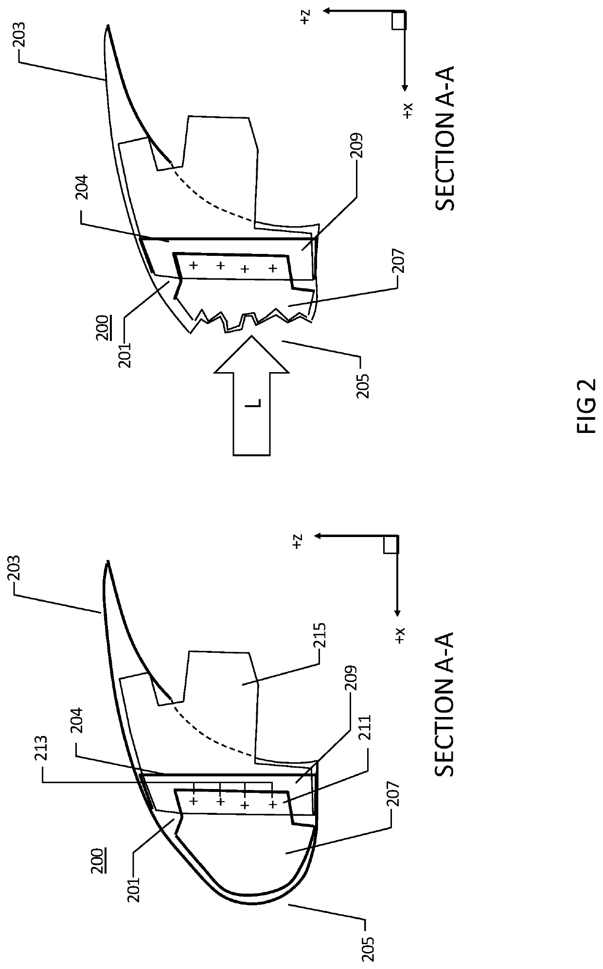 Aircraft flow body