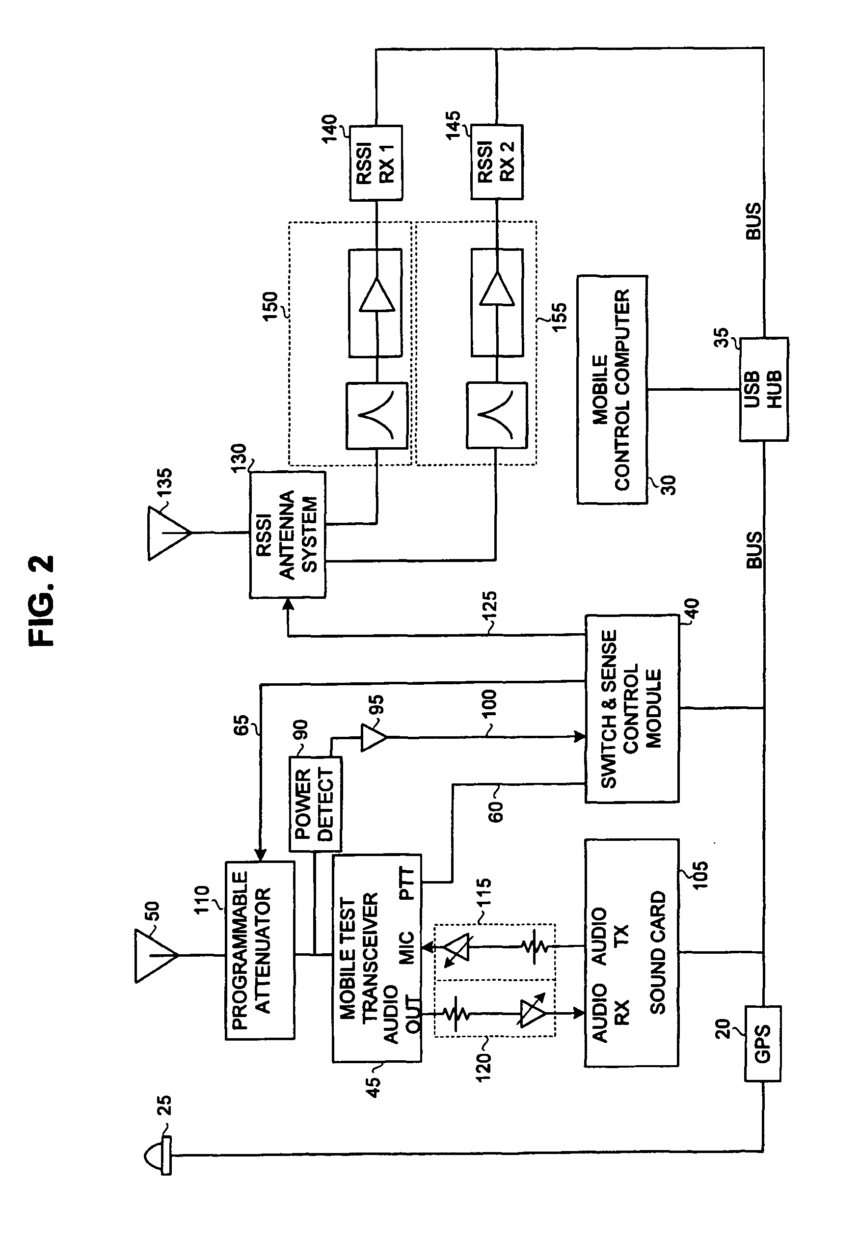 Method and System for Evaluating Radio Coverage