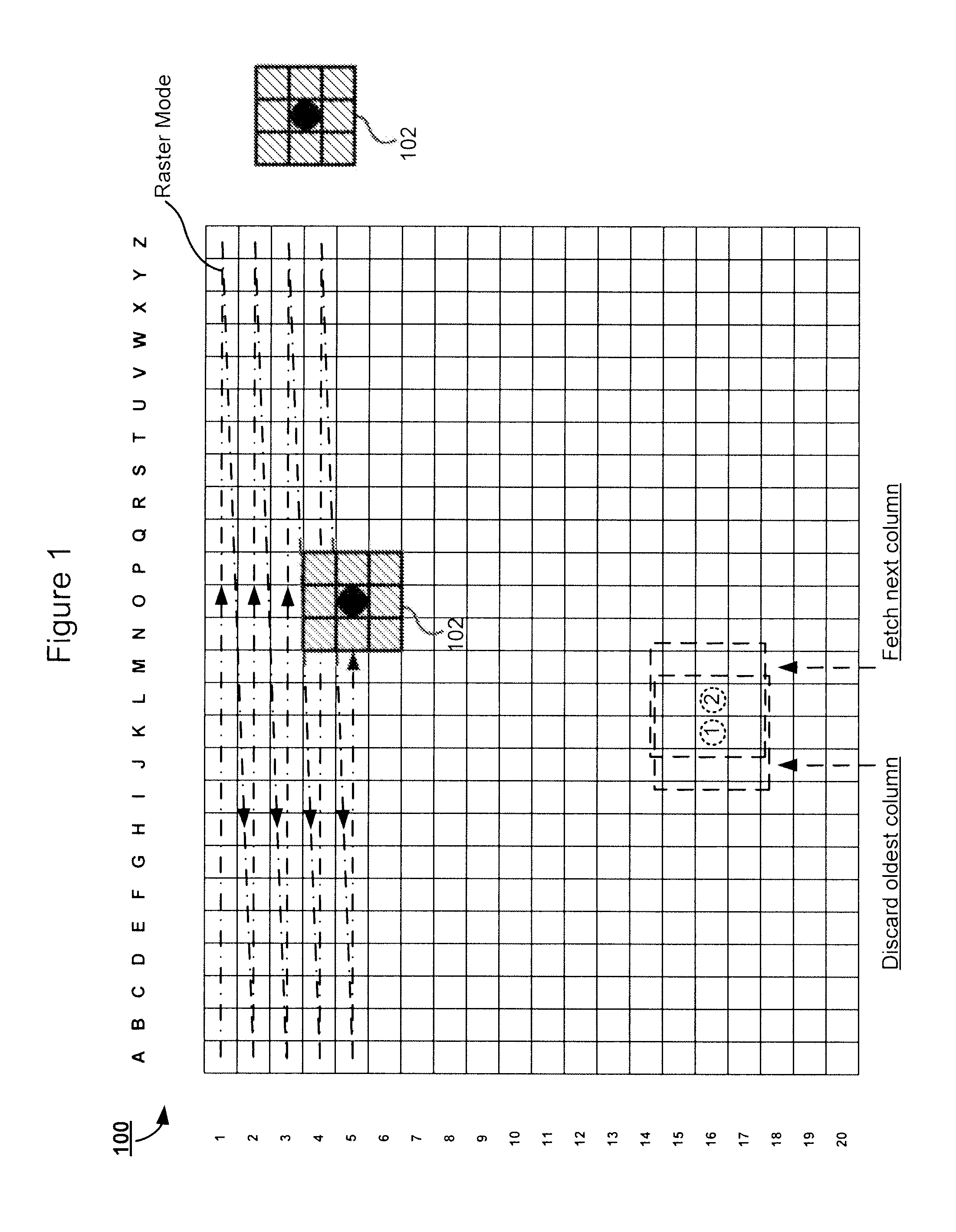 Methods and apparatus for image processing at pixel rate