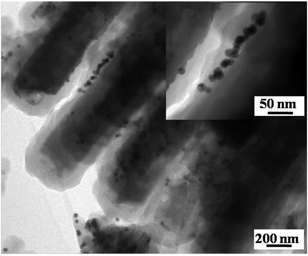 Construction and application of multilevel structure ZnO@Au@ZIF-8 compound photoelectrode