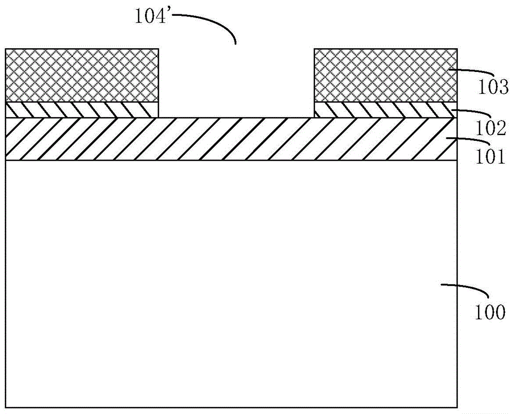 Semiconductor device, manufacturing method therefor and electronic device