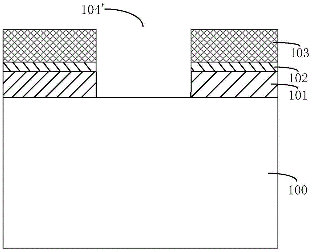 Semiconductor device, manufacturing method therefor and electronic device