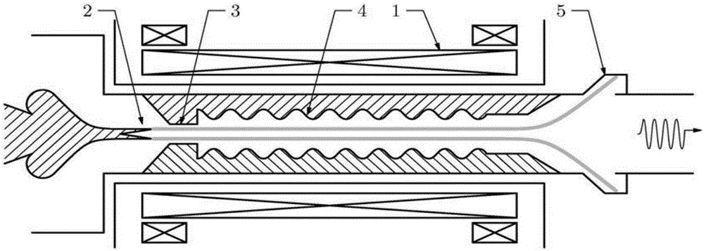 Double-helix water channel type heavy-current beam catcher